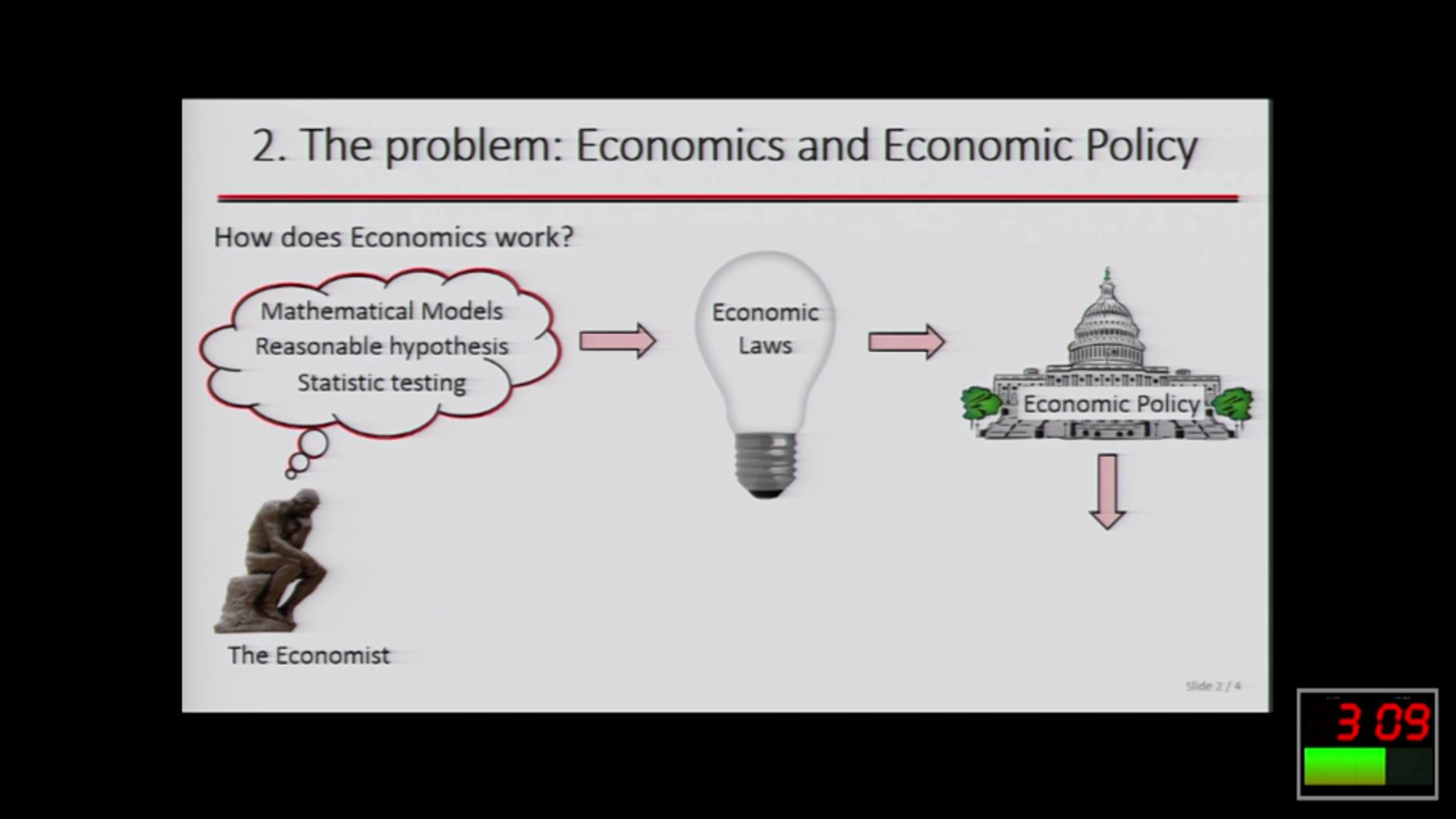 Critique of economic policy