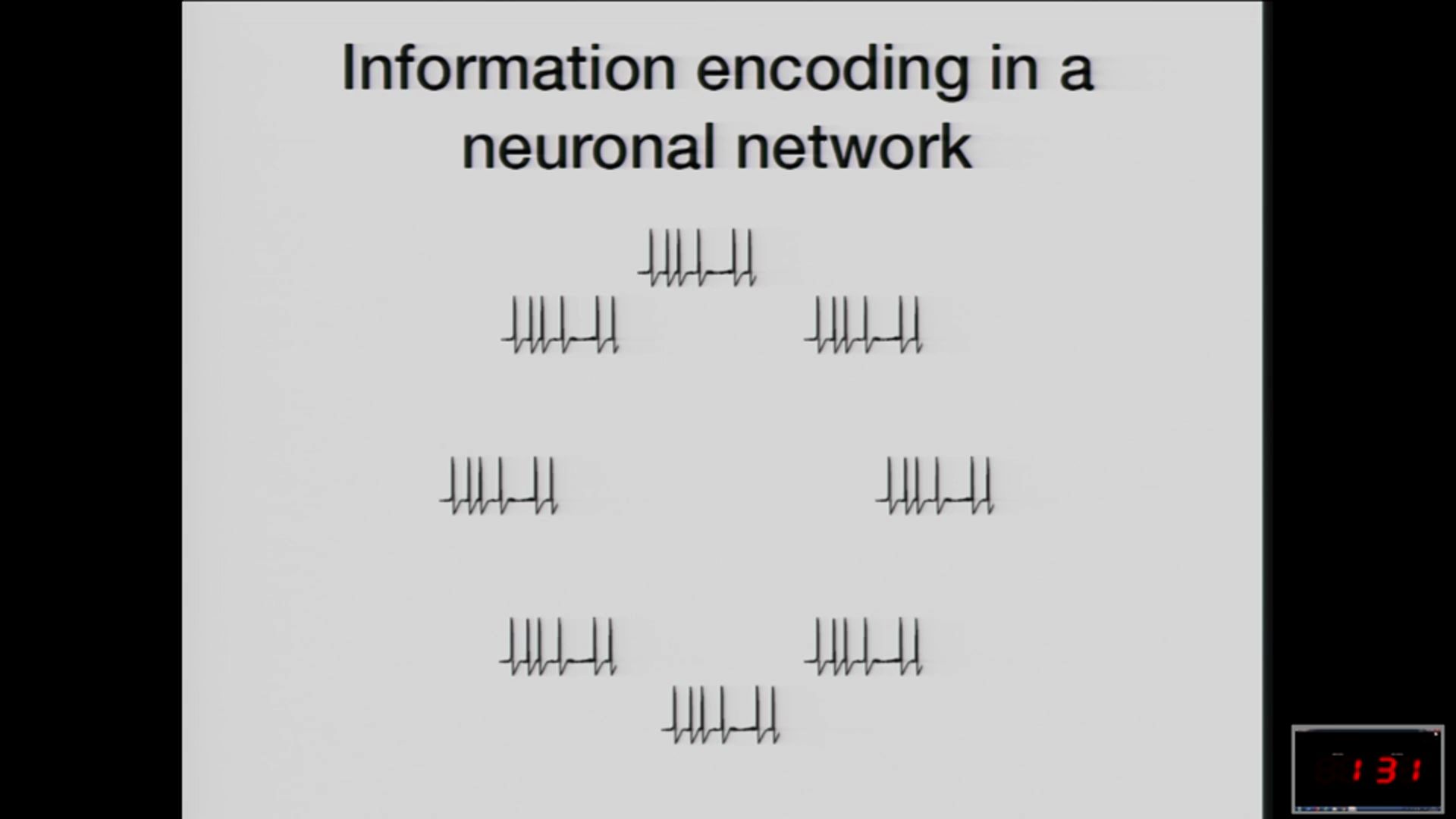 Information transmission in a neuronal network
